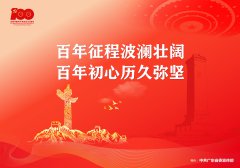 热烈庆祝中国共产党成立100周年